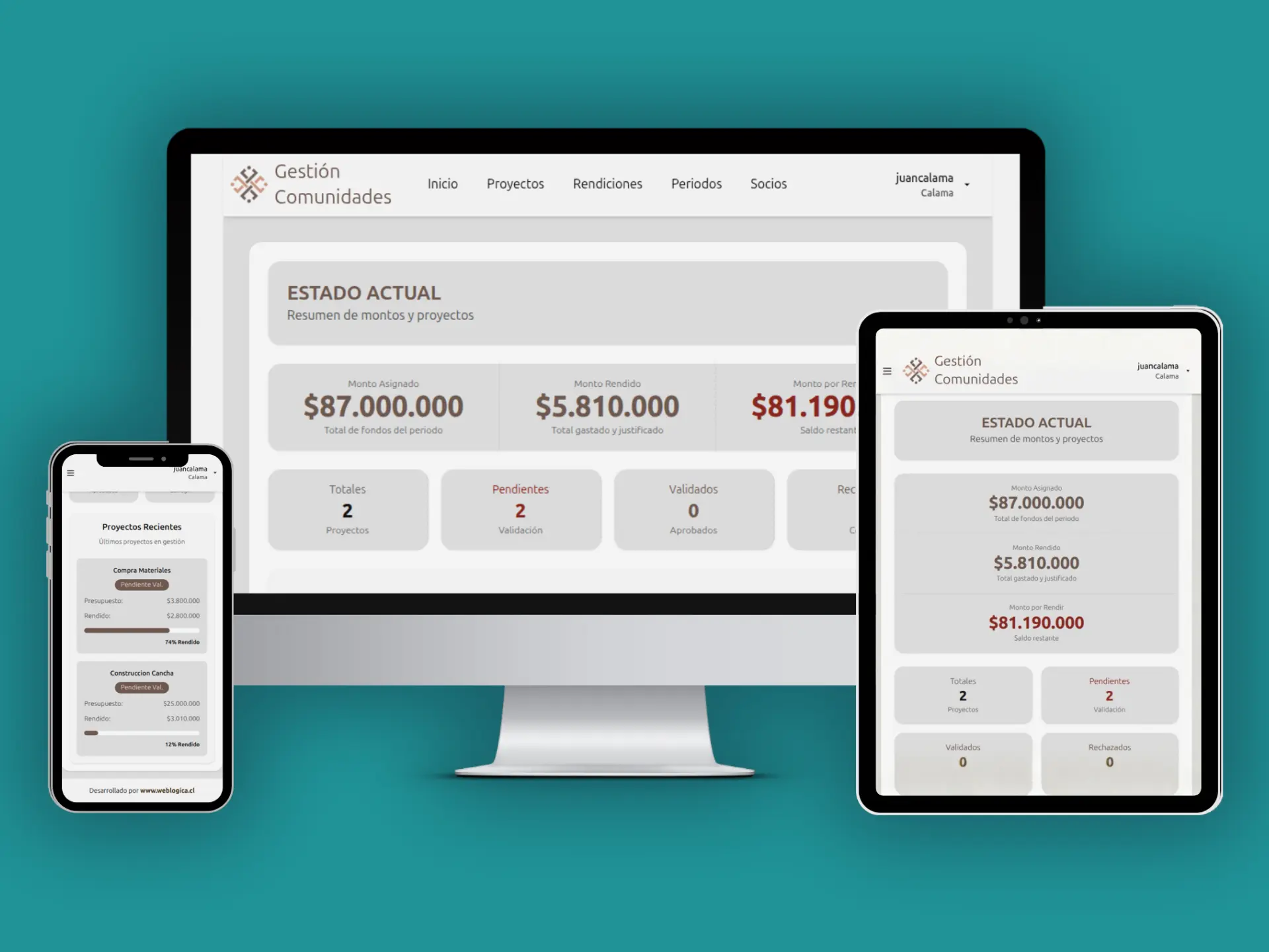 Auditoriapp Dashboard
